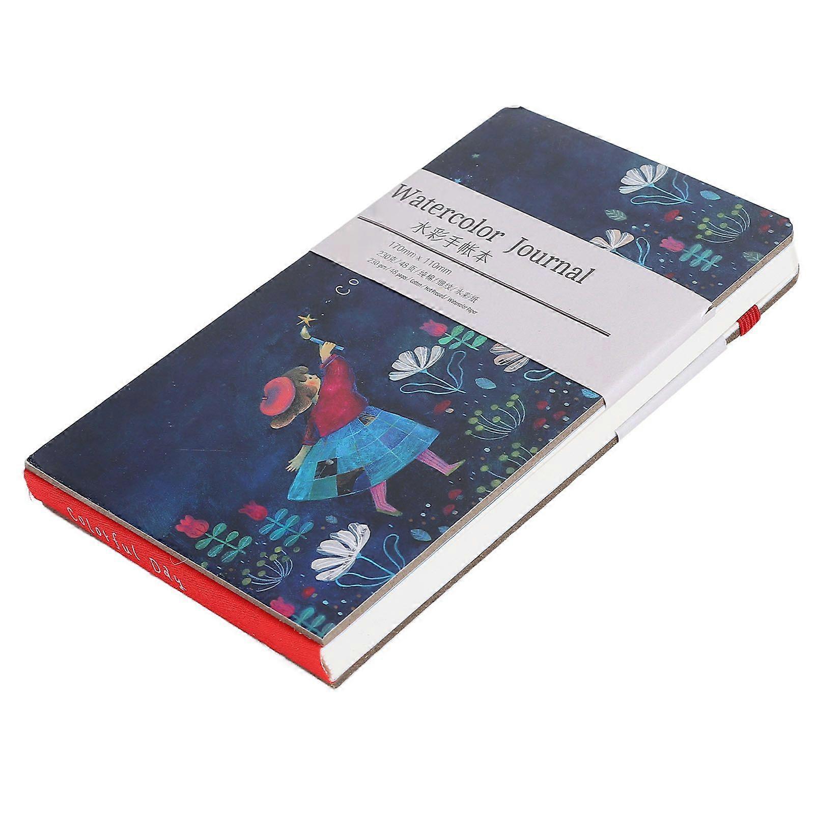 2025 Ultimo Manuale del modello Gorle Moonlight Series Portatile Squisito