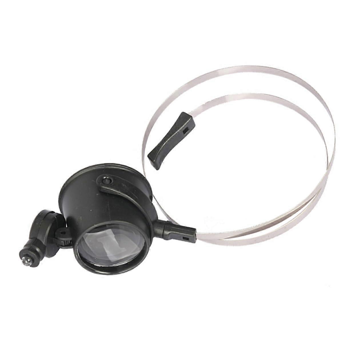 1piece headmounted magnifying glass with fanshaped magnification and LED lighting, sturdy for watch and detailed work