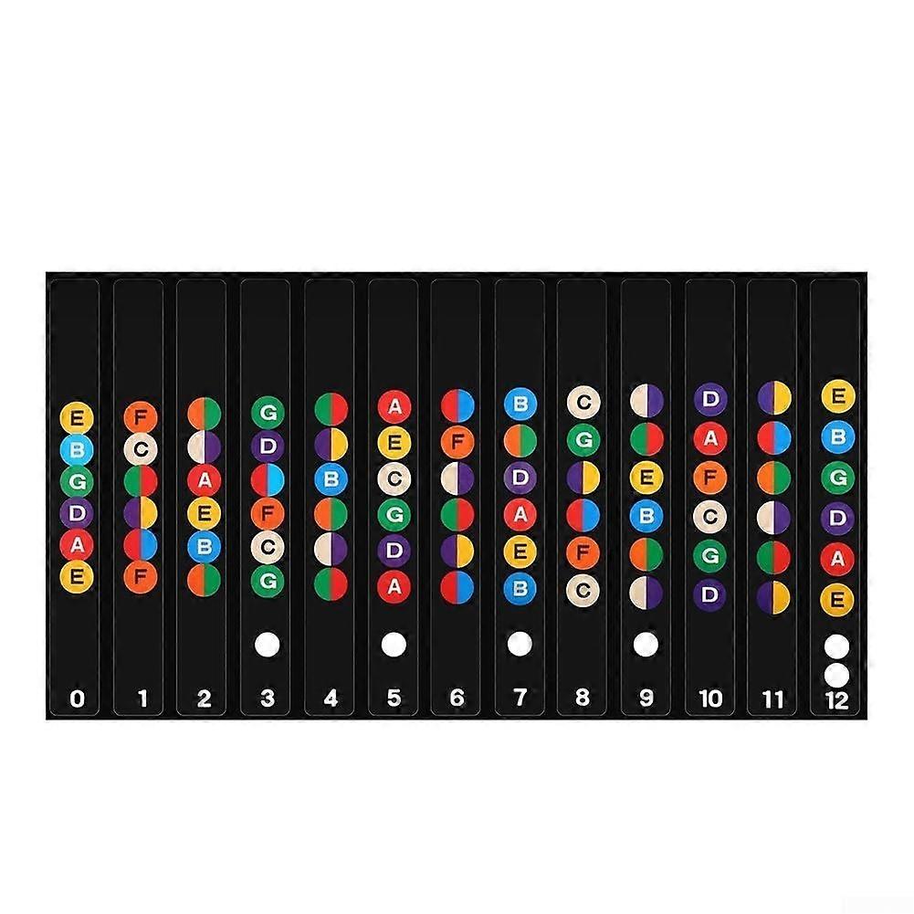 Guitar Scale Stickers for Beginners, Fun Educational Resource, Color-Coded Design, Easy to Apply, Durable Material