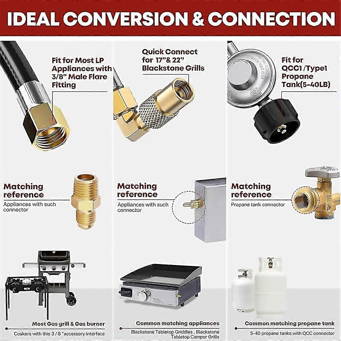 For 5ft propane adapter hose with regulator