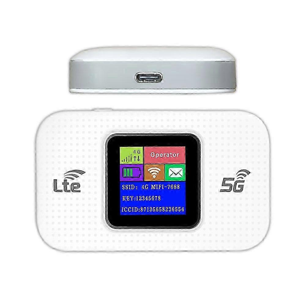 Portable Travel wireless local area network Router with Unlimited Satellite Internet High Speed