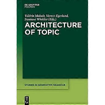 Architektur des Themas
