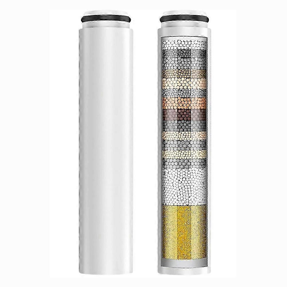 Cobbe Replacement Filter 2 Pack