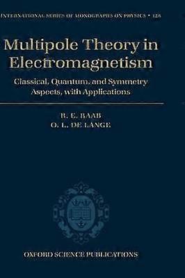 Teoria multipolară în electromagnetism