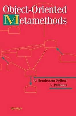 Object-Oriented Metamethods
