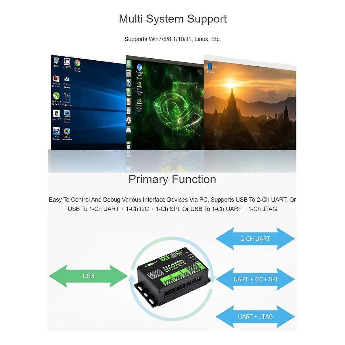  Convertidor USB a UART/I2C/SPI/JTAG, para Win7/8/8.1/10/11