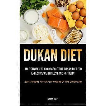 Dieta Dukan: Tudo o que você precisa saber sobre a dieta Dukan para uma perda de peso eficaz.