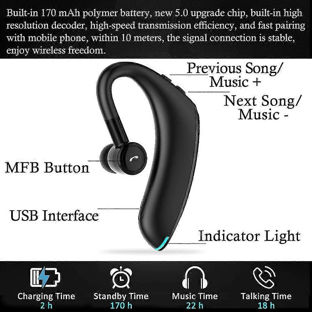 Wireless Bluetooth V5.0 Headphones for Business