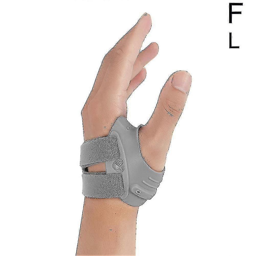 Orthèse articulaire d’attelle de pouce Support d’attelle de pouce pour la douleur de l’arthrose Relif-YKY416