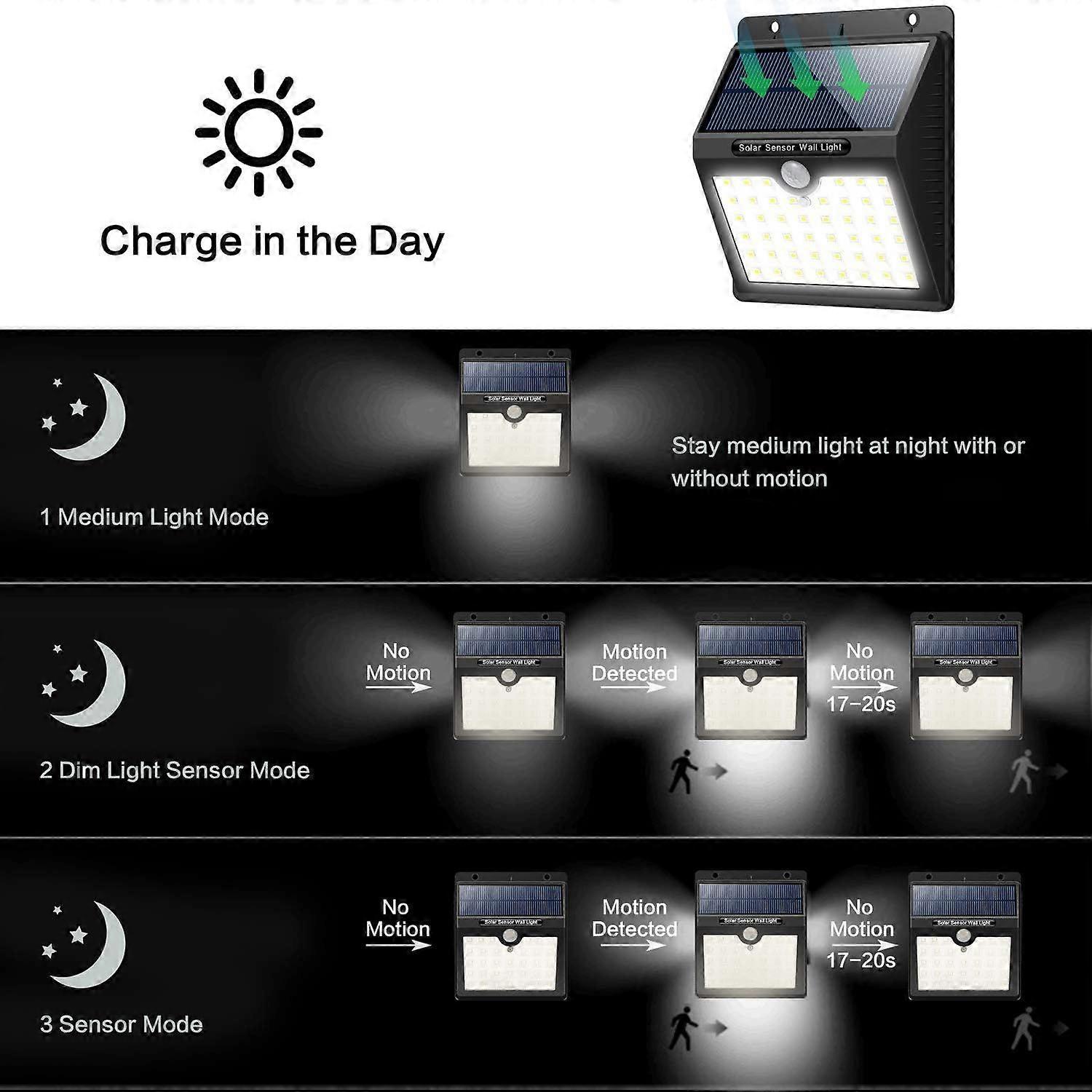 Outdoor Solar Powered Light with Motion Sensor (2 Pack)