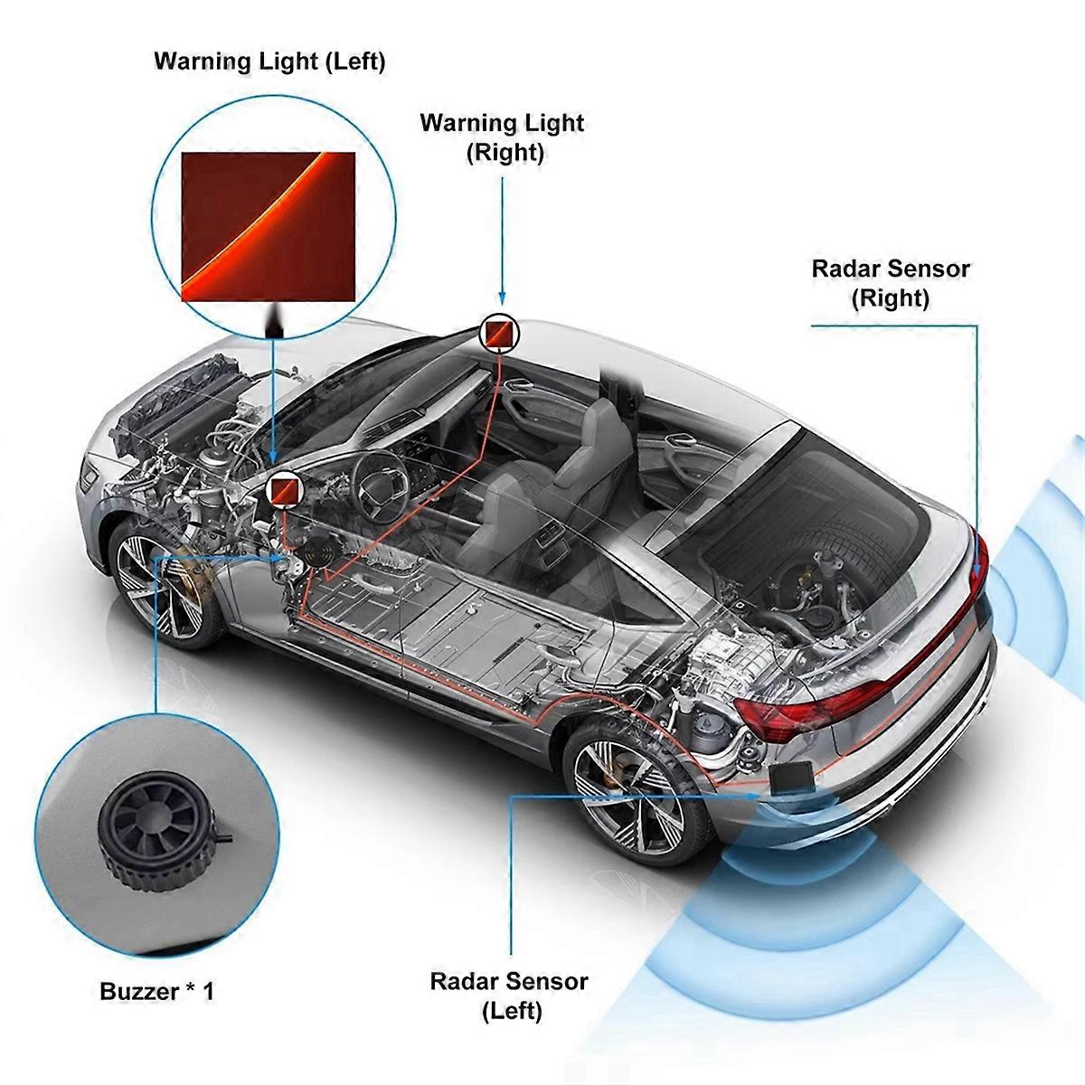 20M Car 24Ghz Millimeter Wave Radar BSD Blind Spot Detection System,C