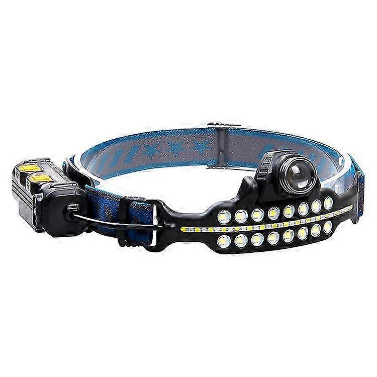 COB Strong Light Type-C Rechargeable LED Headlamp with Zoom, 153x39x60mm