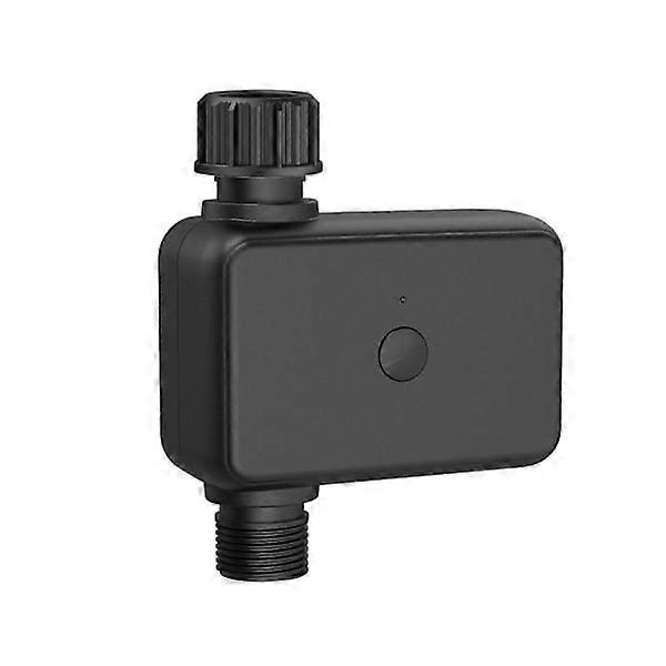 Smart irrigation controllers for lawn and garden. Automatic watering system, timer.