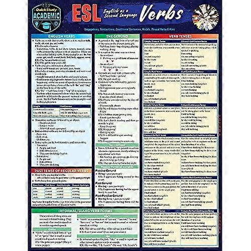 ESL - Engelsk som andetsprog - Verber: en QuickStudy lamineret referenceguide