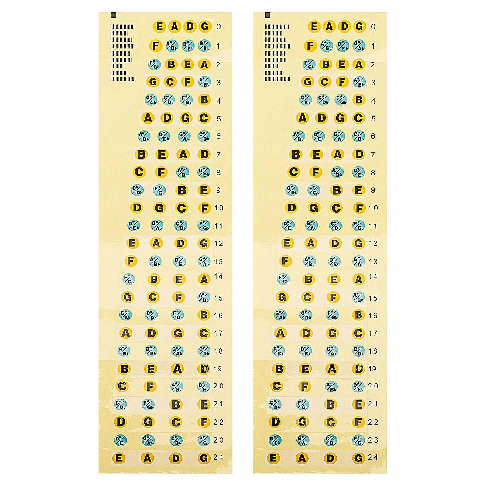 2Pcs Bass Scale Stickers Professional Bass Fretboard Note Map Decals for Beginners