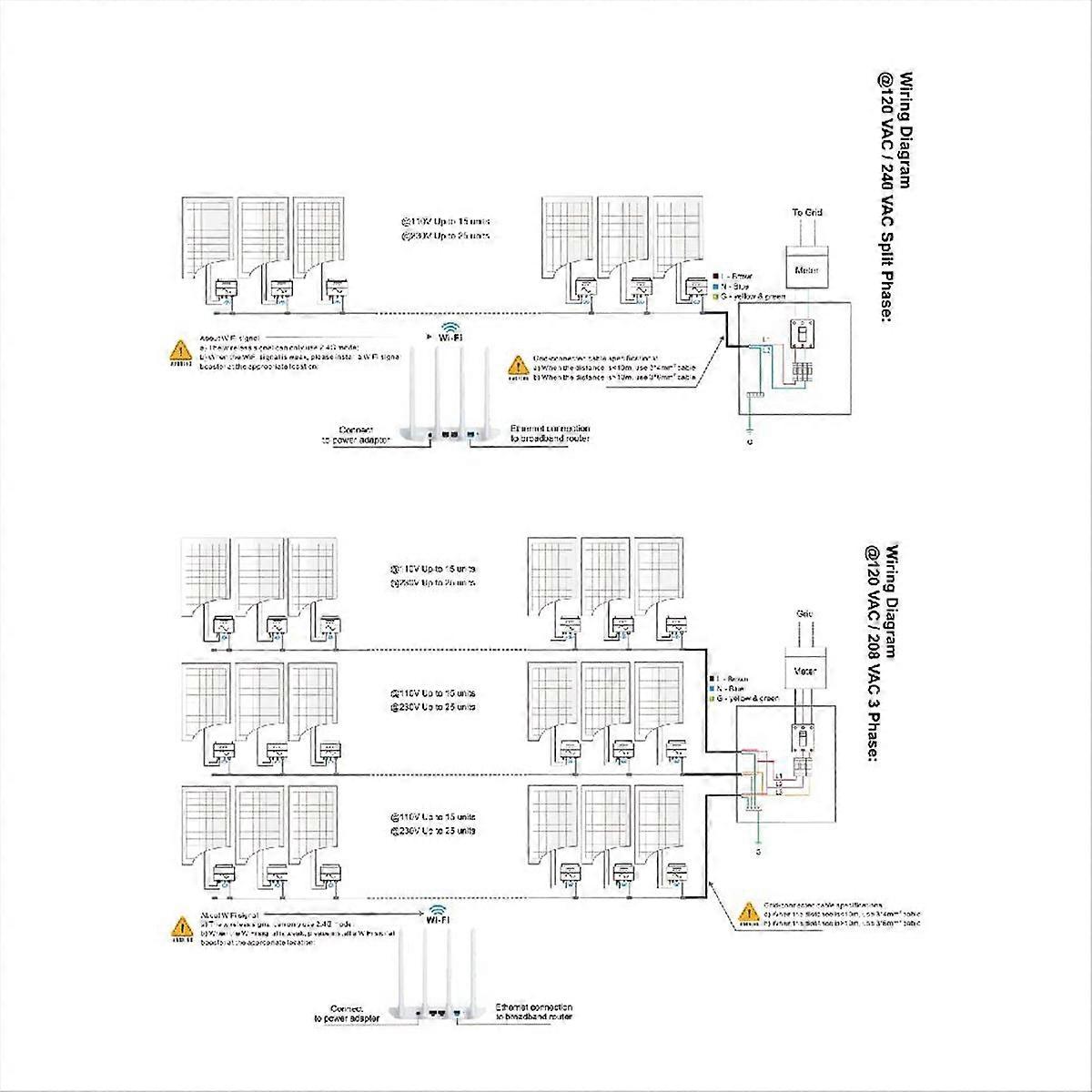 MPPT 350W Grid Tie Onduleur solaire PV Micro-type Convertisseur solaire PV