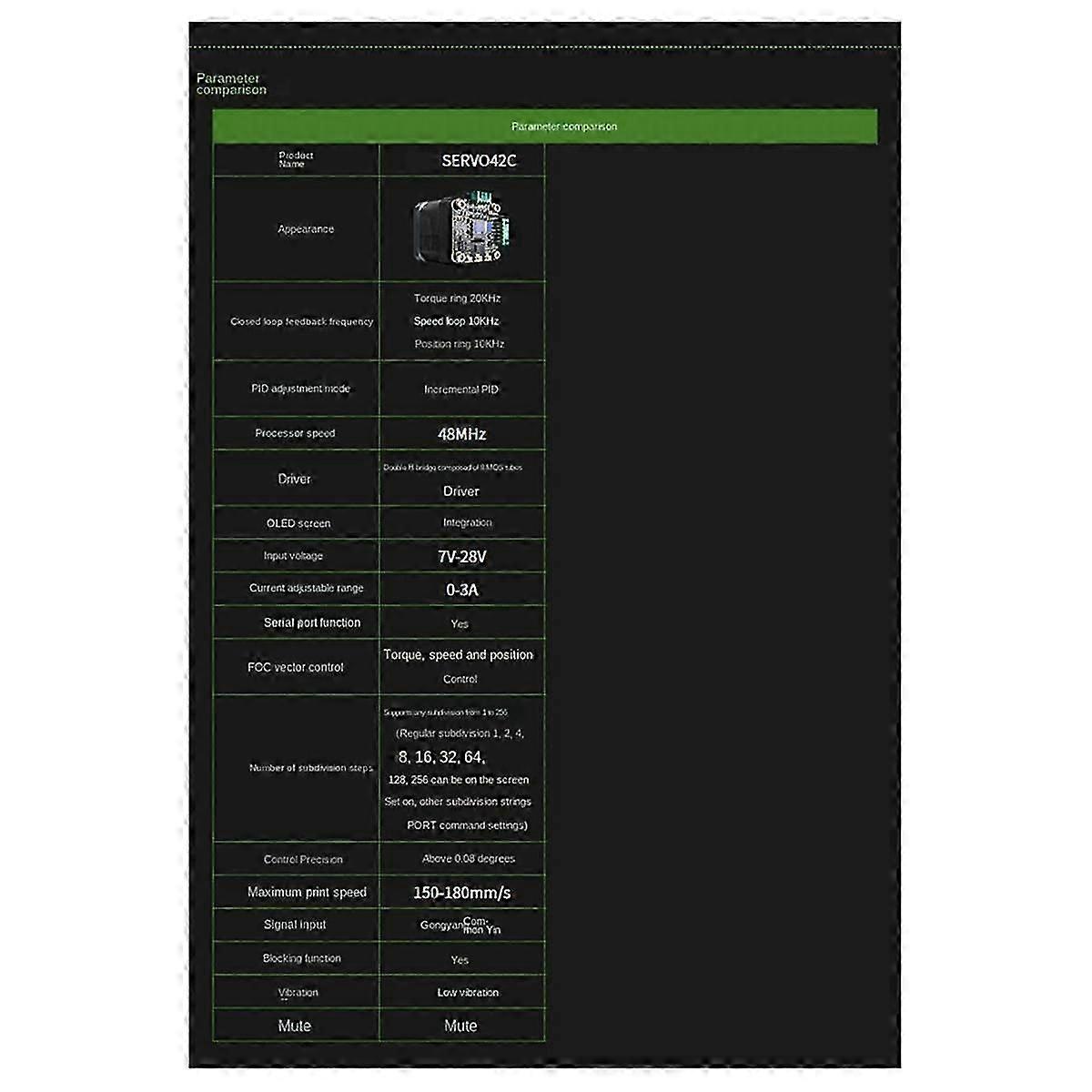 SERVO42C 42 Closed Loop Stepper Motor Driver CNC Set Ultra-Quiet Replacement for TMC2209 3D Printer