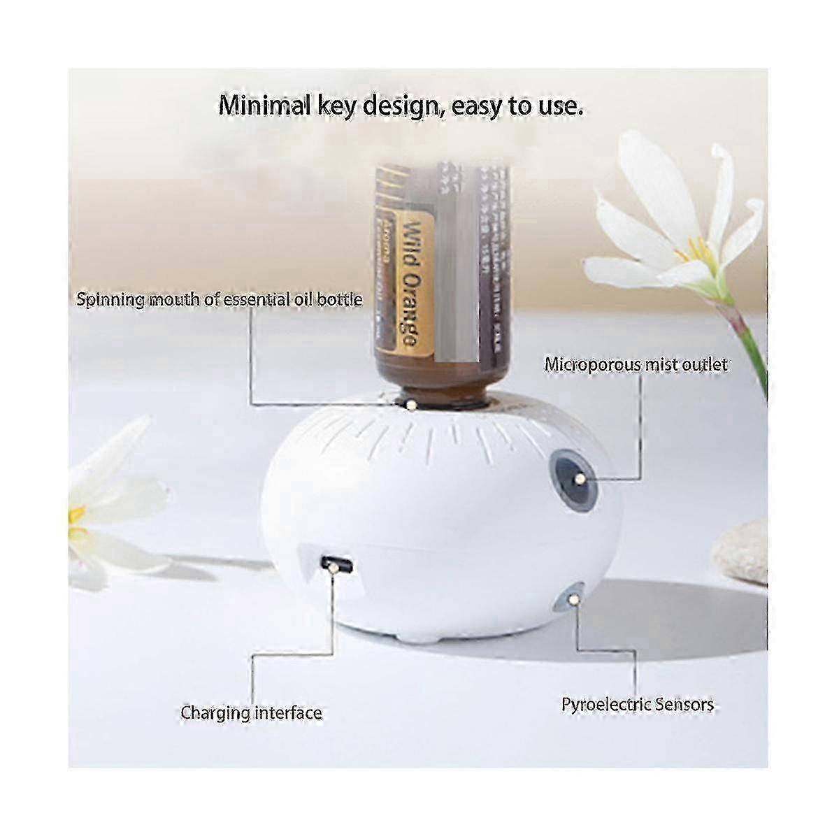 Mini Aromatherapy Diffuser USB Portable Automatic Induction Fragrance Machine for Home 30sq.m