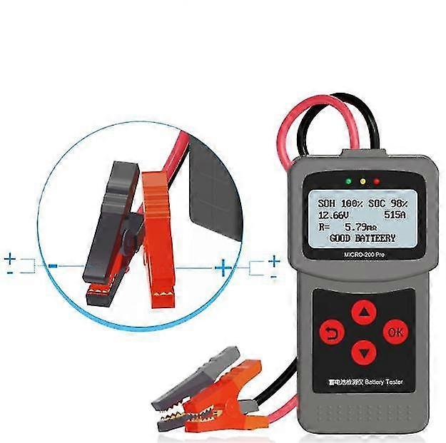 Car And Cycle Internal Ance Ysis T-stop Er