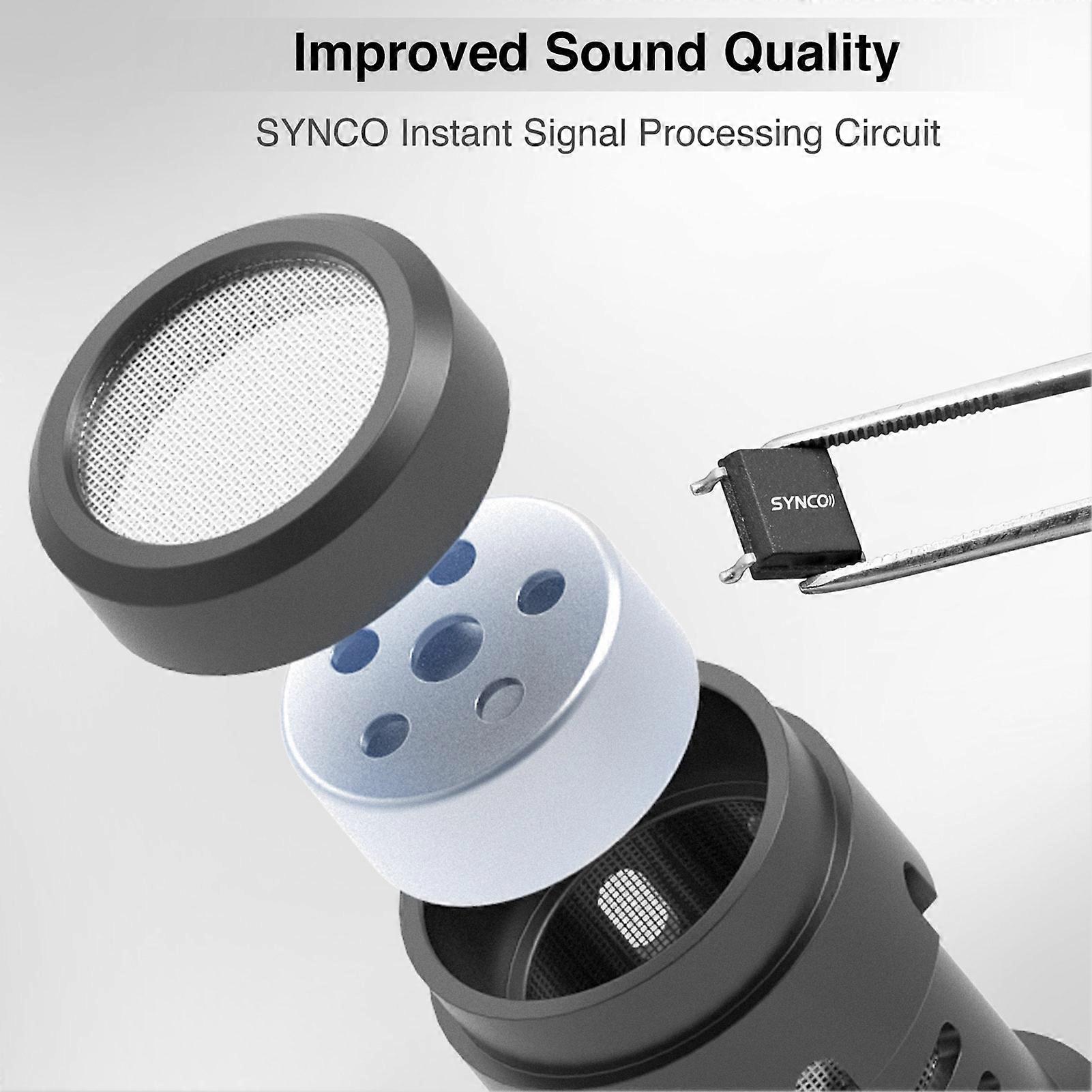 SYNCO MMic-U1L Mini Cardioid Condenser Microphone for iPhone & iPad Vlogging/Streaming