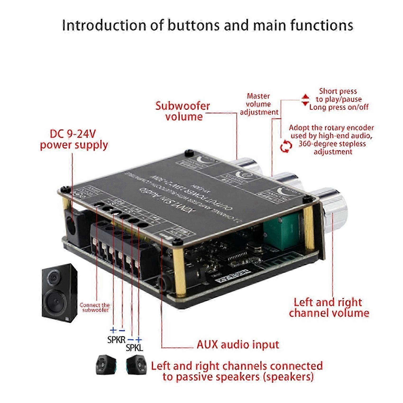 XY-E30H 2.1 Channel Bluetooth Audio Power Amplifier Board Module
