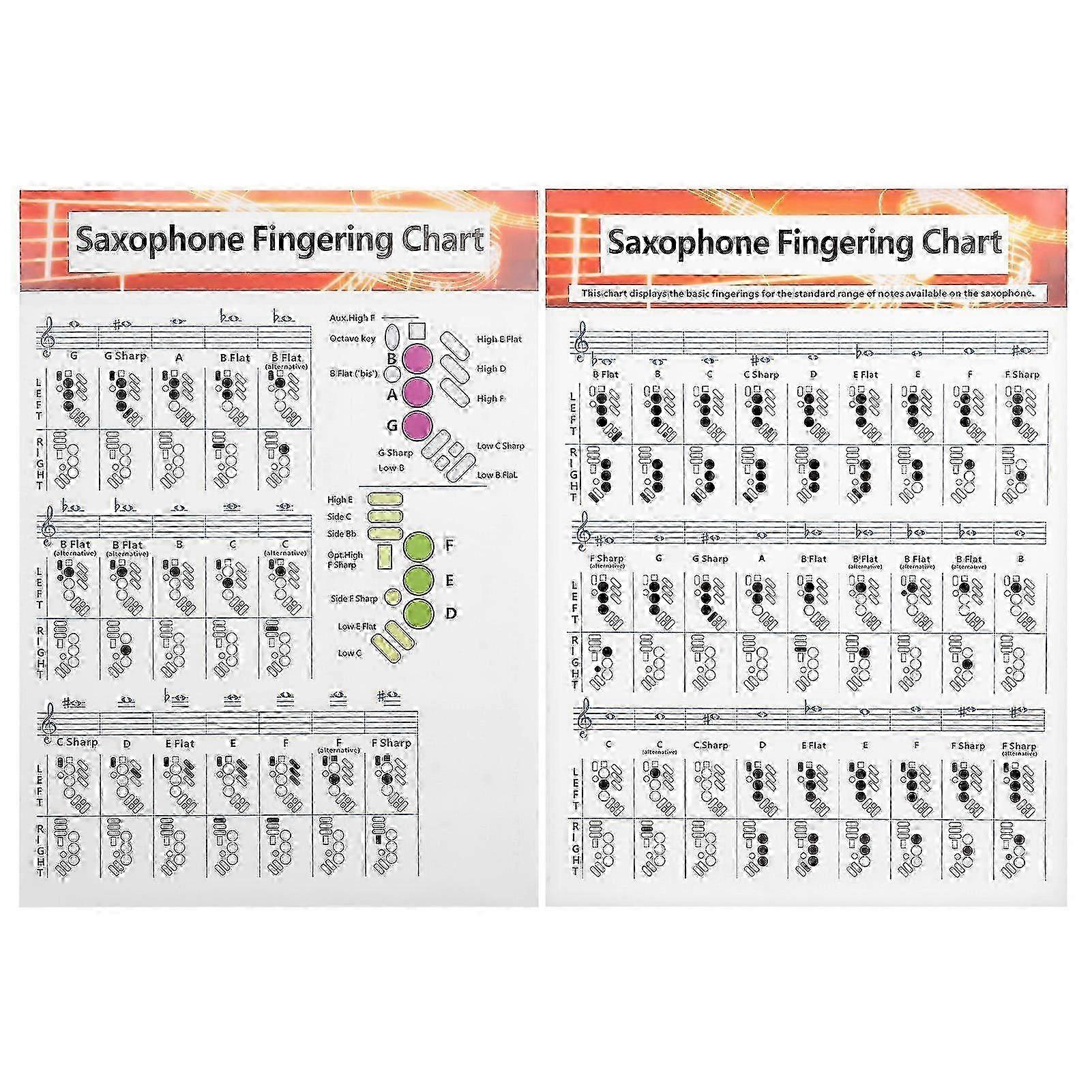 Saxophone Fingering Chart Basics Guide Exercise Comparison Table Portable Coated Paper 26-27s
