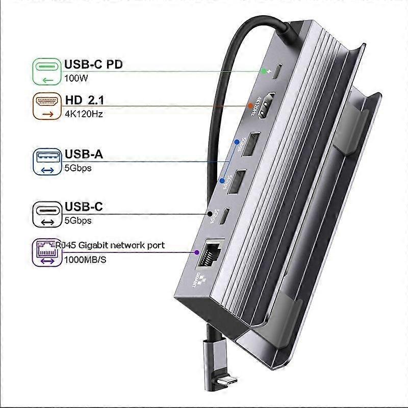 6-in-1 Gaming Handheld Dock Expansion Hub for , Type-C Notebook Converter