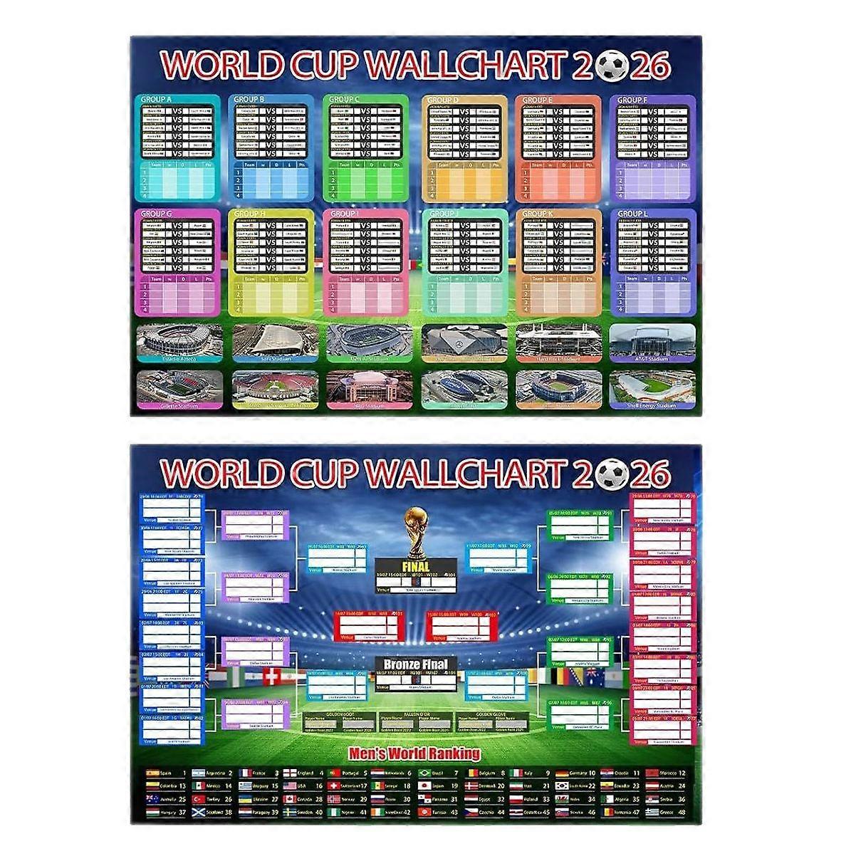 Affisch för VM-spelschemat 2026