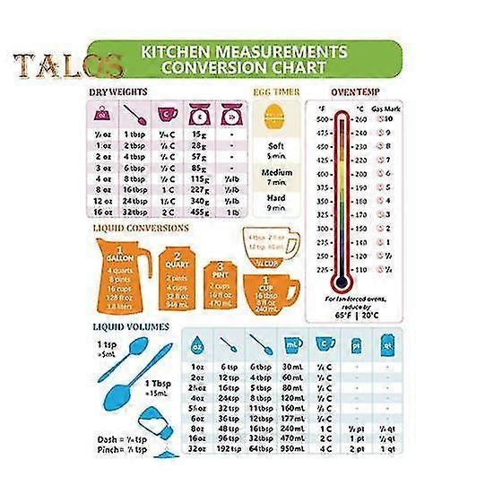 Kitchen Conversion Chart Magnet Dry Weight Liquid Volume Measurement Temperature Conversion Waterproof Baking Cooking Tool