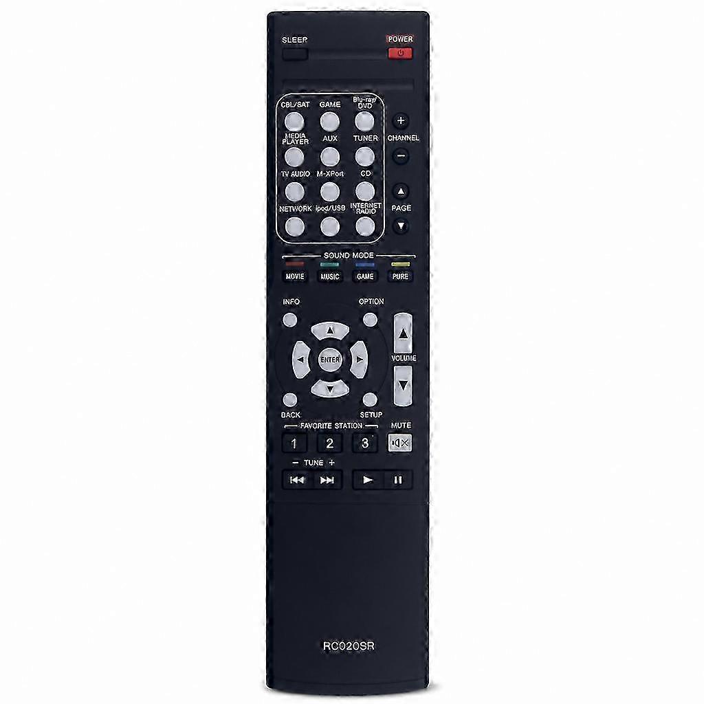 Replacement Remote Control Compatible with Marantz AV Receiver RC020SR  XWD