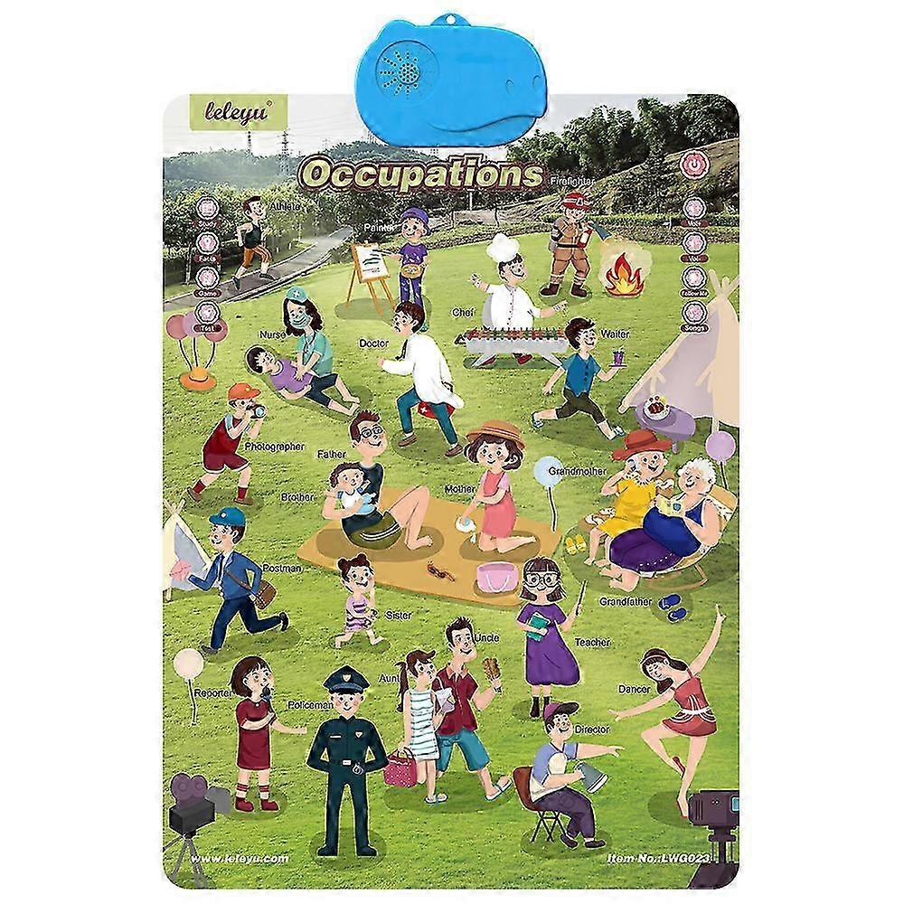 Sound-Enabled Alphabet Learning Wall Chart