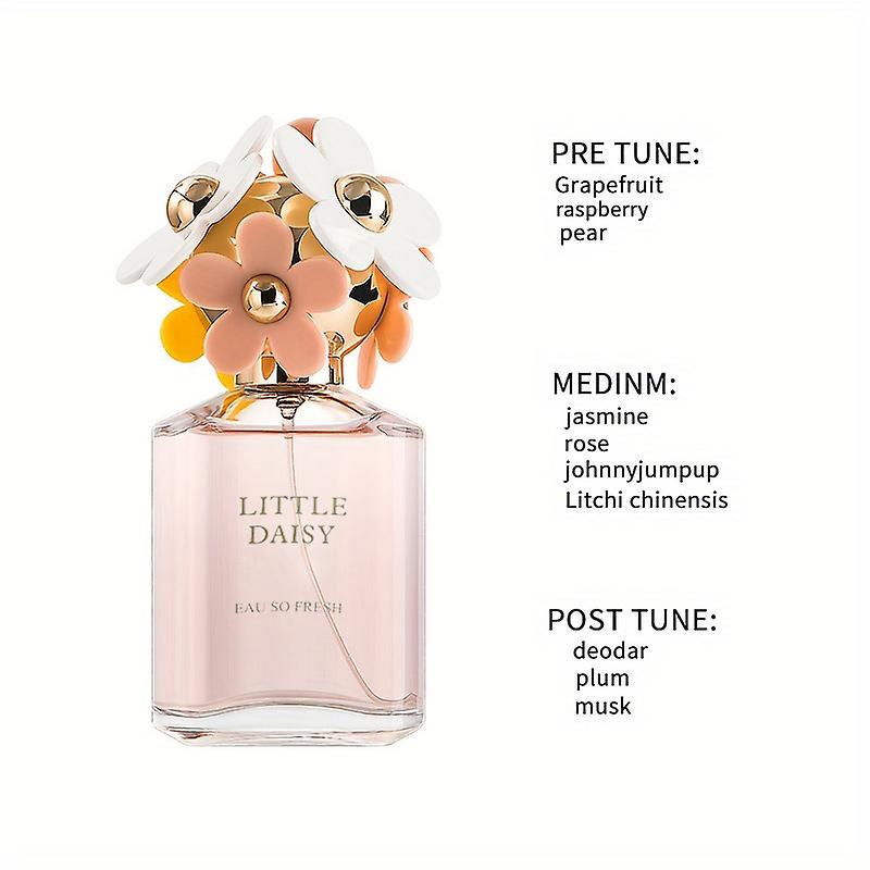Fresh Aroma Eau De Toilette Perfume For Women - Perfect For Business Dating And Daily Use!