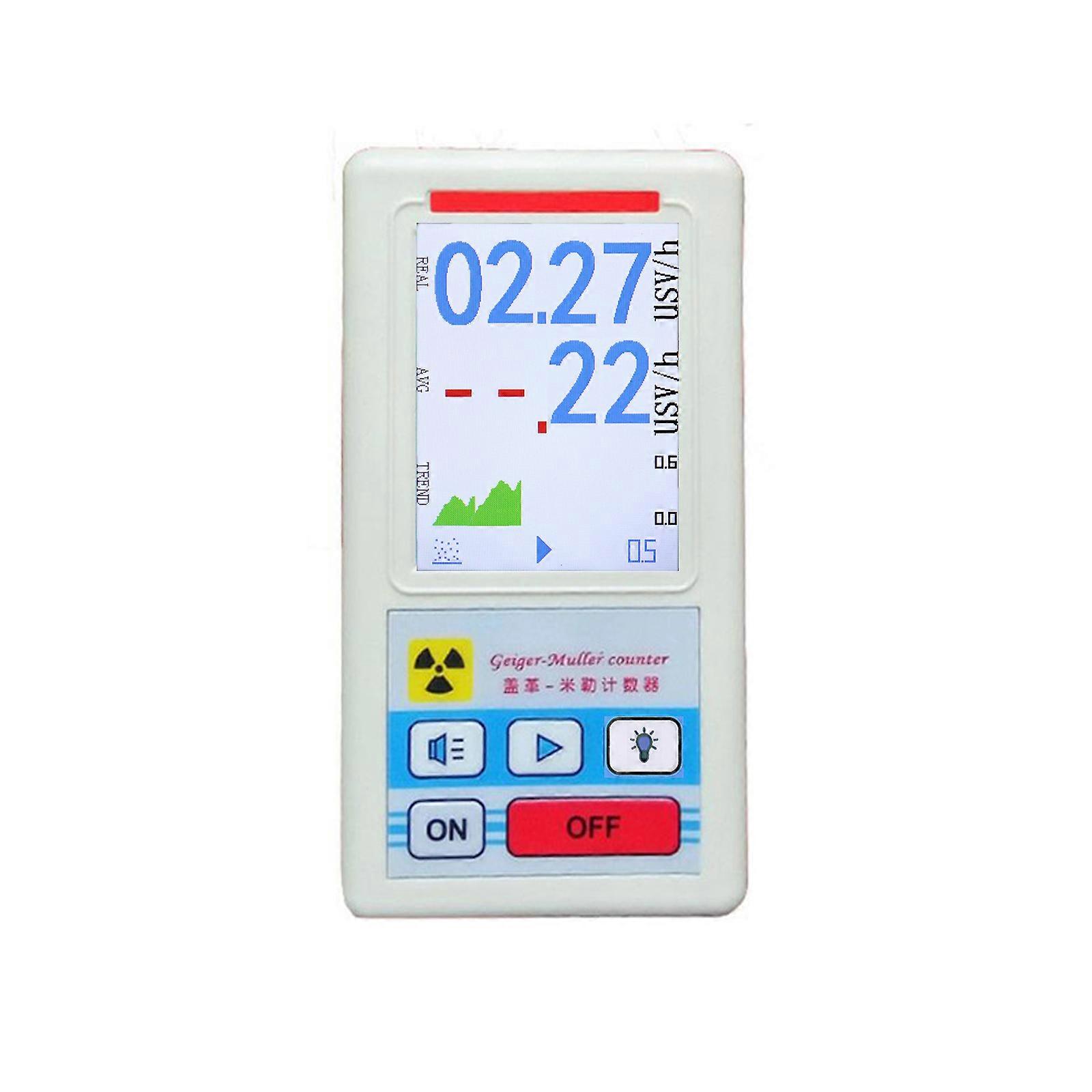 BR-9A/9B/9C BR-6 Radiation Detector Series Professional Electromagnetic ...