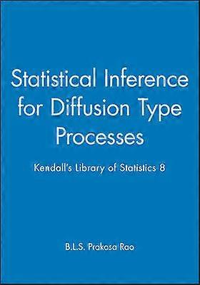 Statistical Inference for Diffusion Type Processes