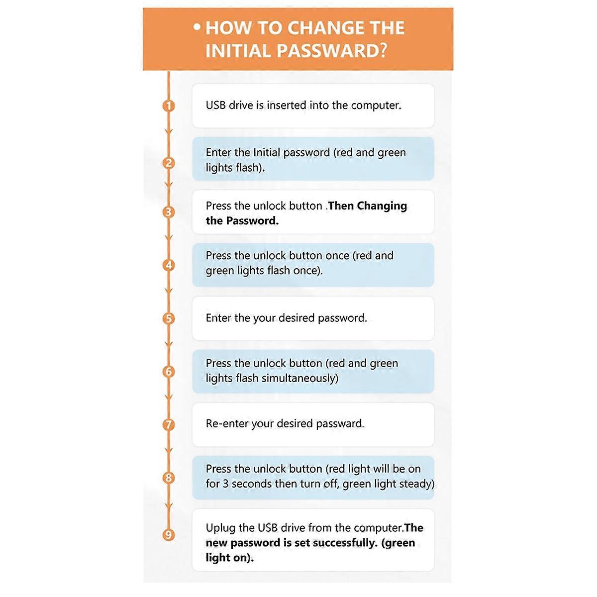 USB 3.0 Encrypted and Secure USB Flash Drive Emphasizes Privacy and Security, with Peace of Mind,8G