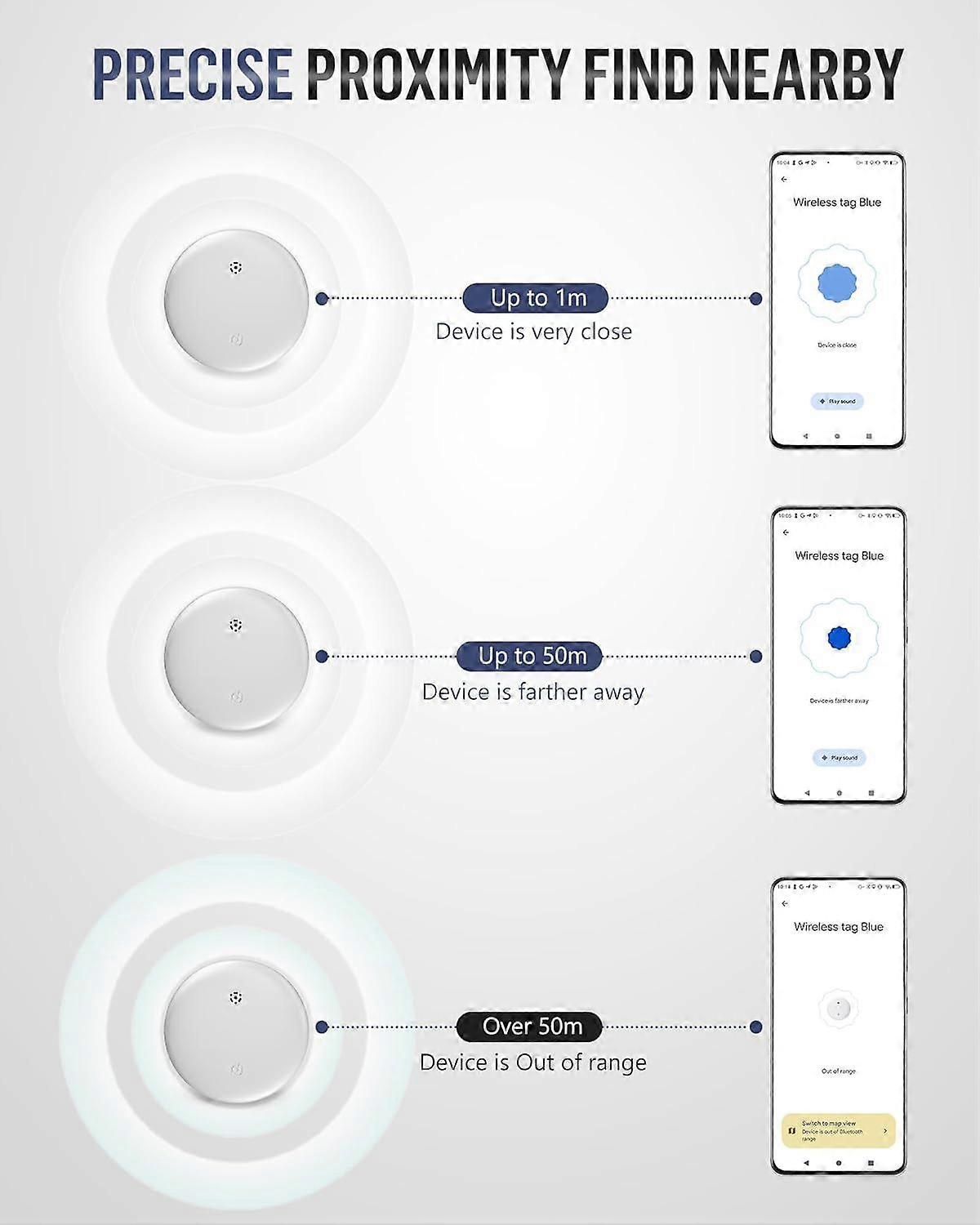 Tags for Android - 4-pack, item locator/key finder, works with Find Hub app, luggage tracker for keys, wallets, suitcases, IP67 waterproof, compatible