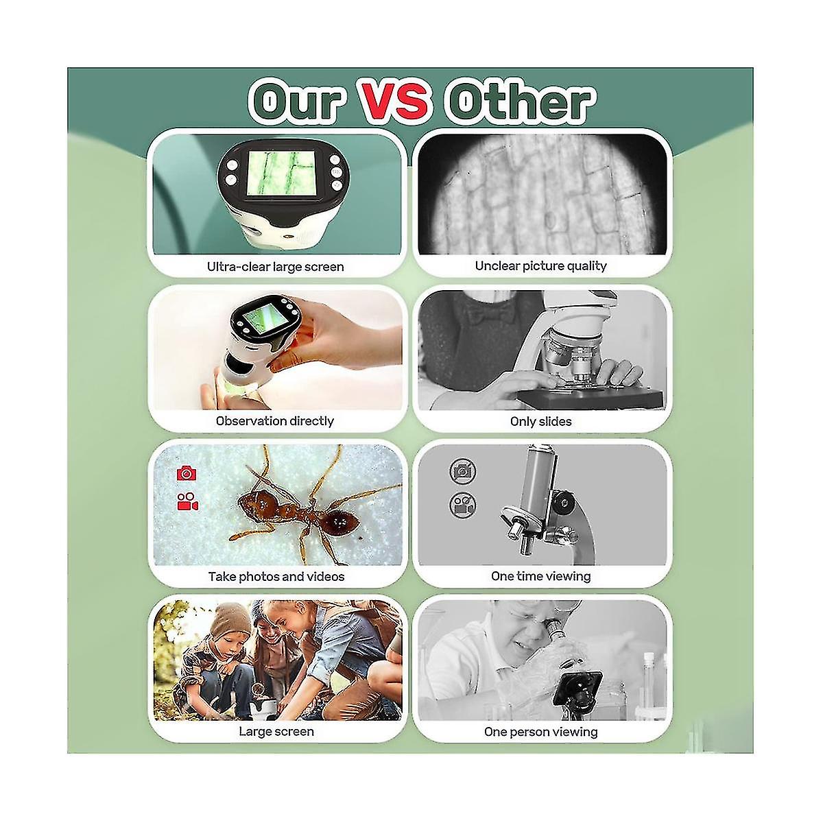 Handheld Microscope , Catch Video & Photo,for Student Beginner Portable Educational Science Gift