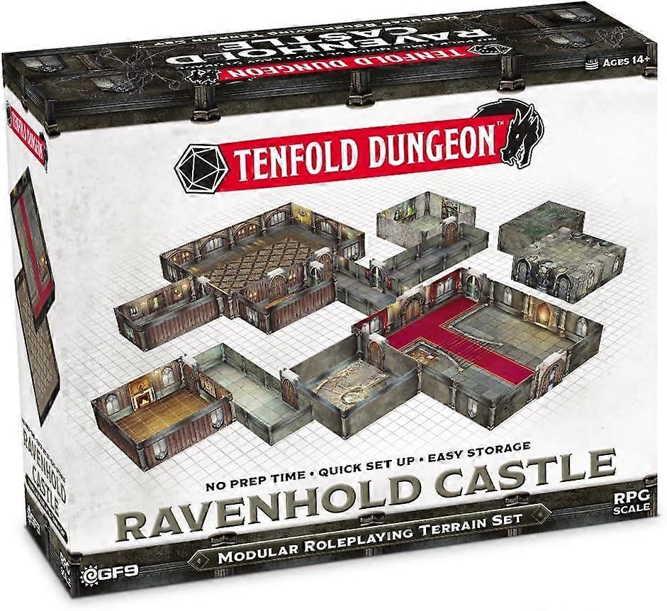 Tenfold Dungeon Ravenhold Castle Expansion