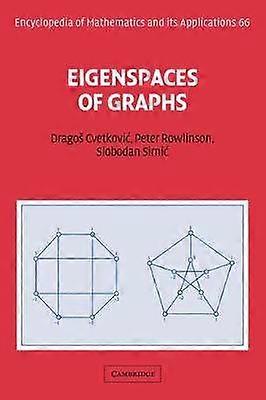 Espaces propres des graphes