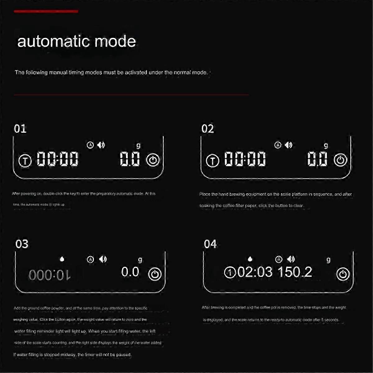 Coffee Scale , 0.1g Precise Graduation, Portable Pocket Scale MultiFunction Timing Kitchen Scale White