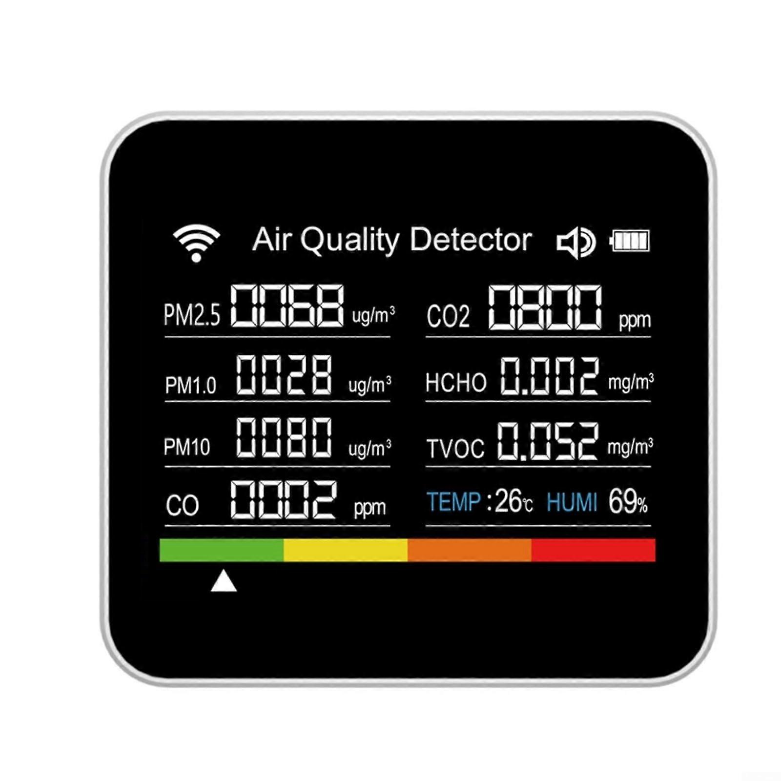 15in1 Air Quality Monitor Temperature/Humidity Meter Carbon Dioxide Tester Air Quality Display (Black)