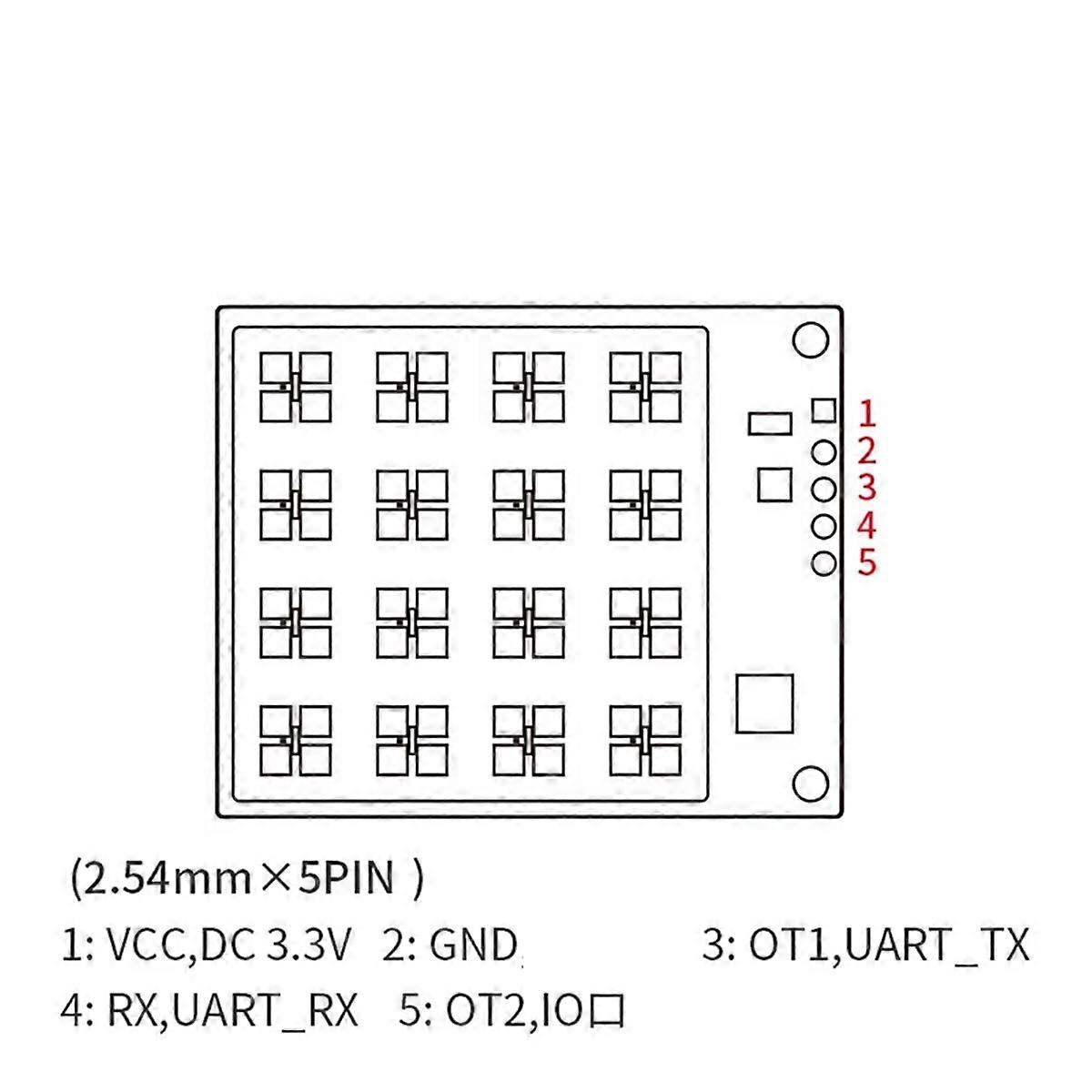 24G Water Level Detection Sensor LD2413 Radar Module Liquid Detection Non-Contact Induction Switch 0.15-10m, Module Only