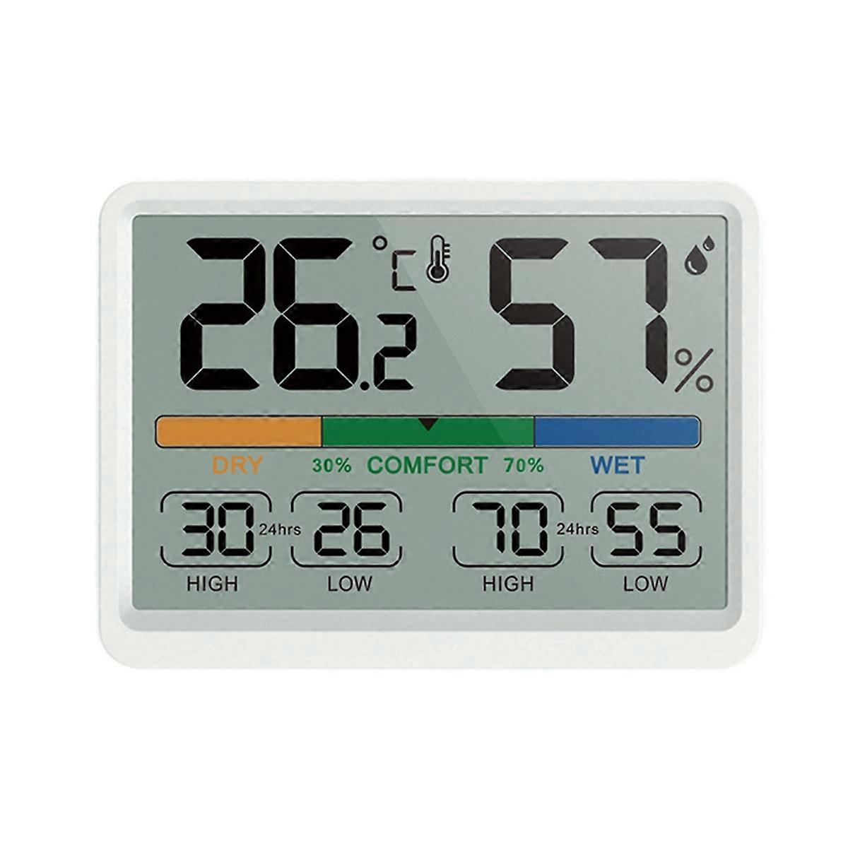 Electronic Temperature & Humidity Visual Measuring Instrument