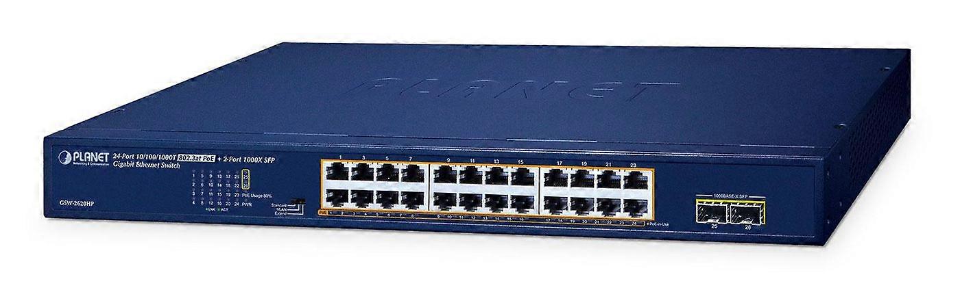 802.3At Poe + 2-ports 1000x