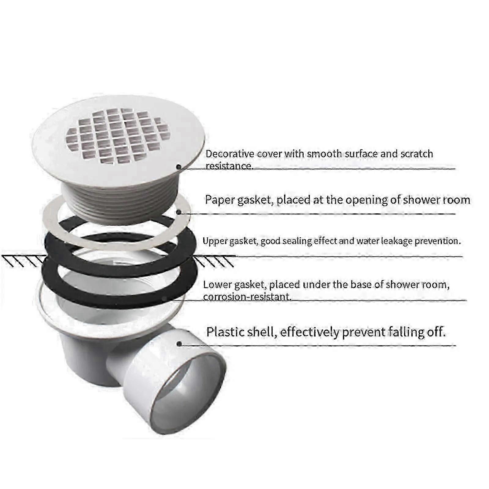 Low Profile 1.5 Side Outlet Shower Drain Assembly with Perforated Filter, PVC Material - FFY