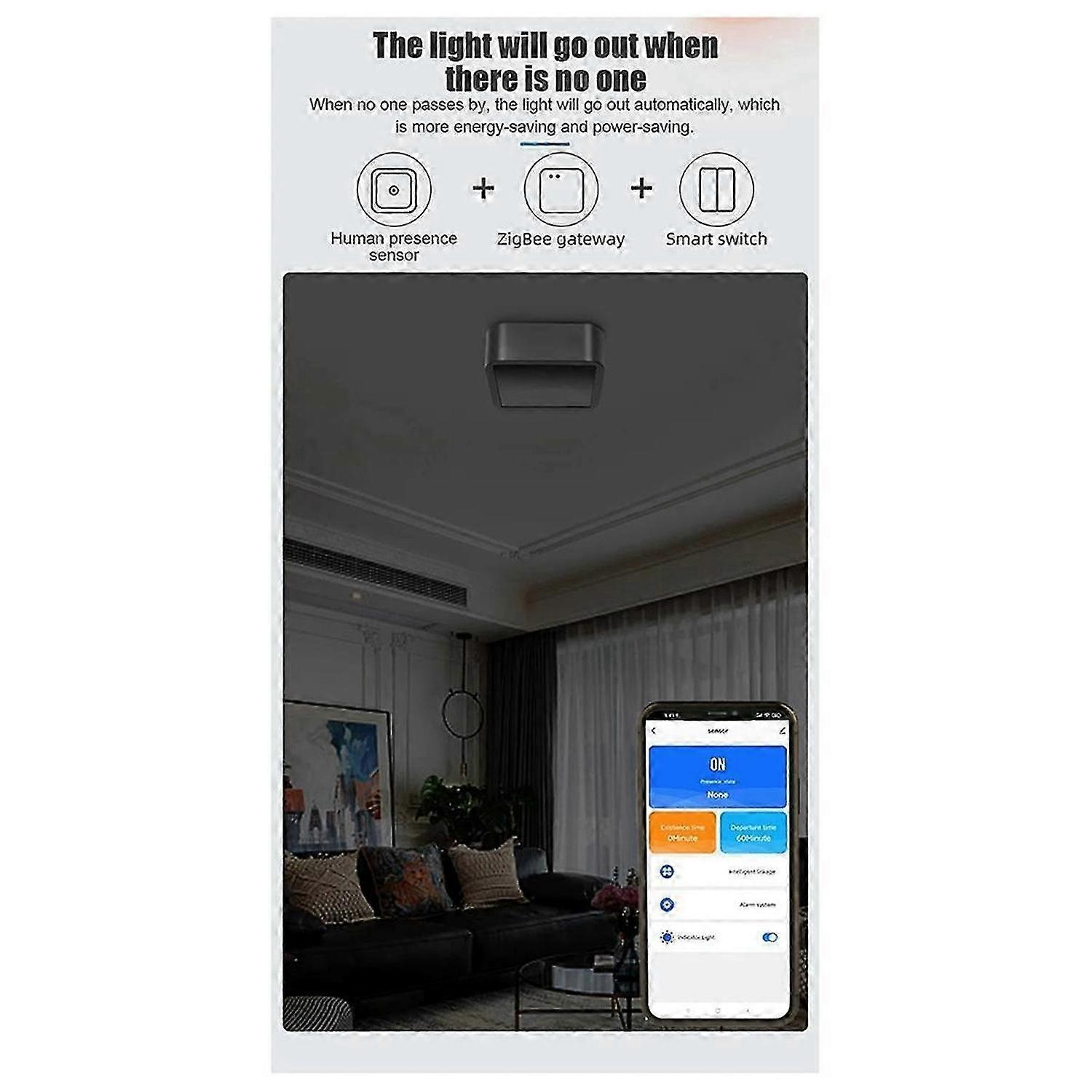Zigbee Tuya Human Presence Sensor 24G Millimeter Wave Radar Human Static Motion Sensing Smart Life APP
