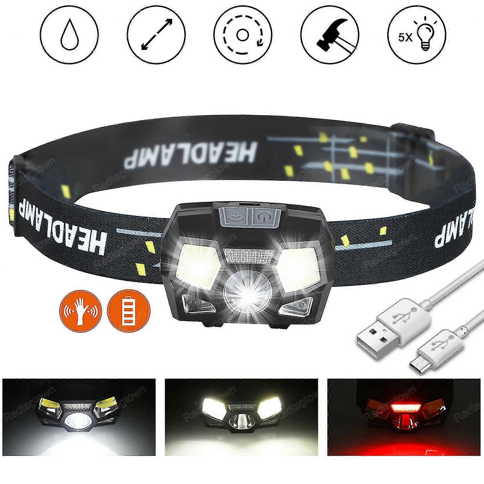 Headlamp