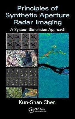 Principles of Synthetic Aperture Radar Imaging