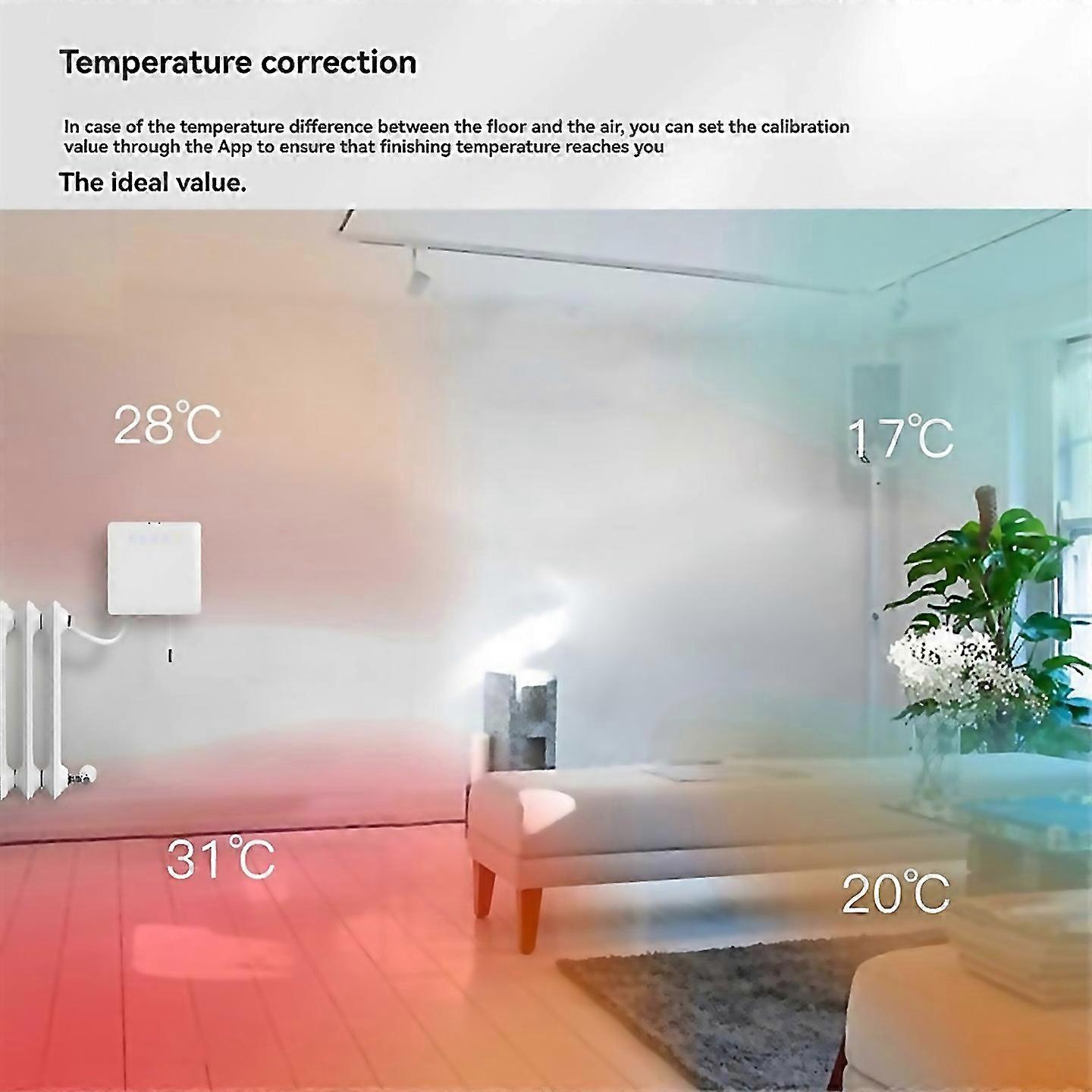 For Smart Thermostatcompatible With Alexa Google Home