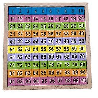 Wooden Math Hundred Board, Counting To 100 For Kindergarten, 1-100 Number Board For Toddlers, Counting Toy For Math, Math Game Board